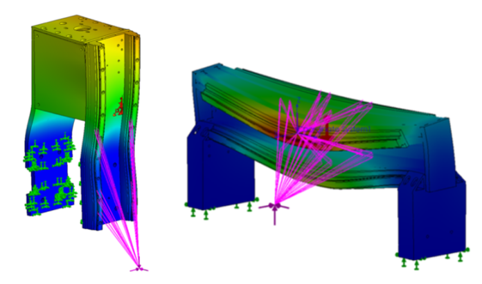 CNC structural FEA